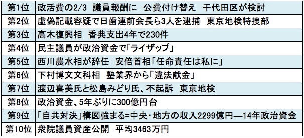 スクリーンショット 2015-12-14 1.07.05