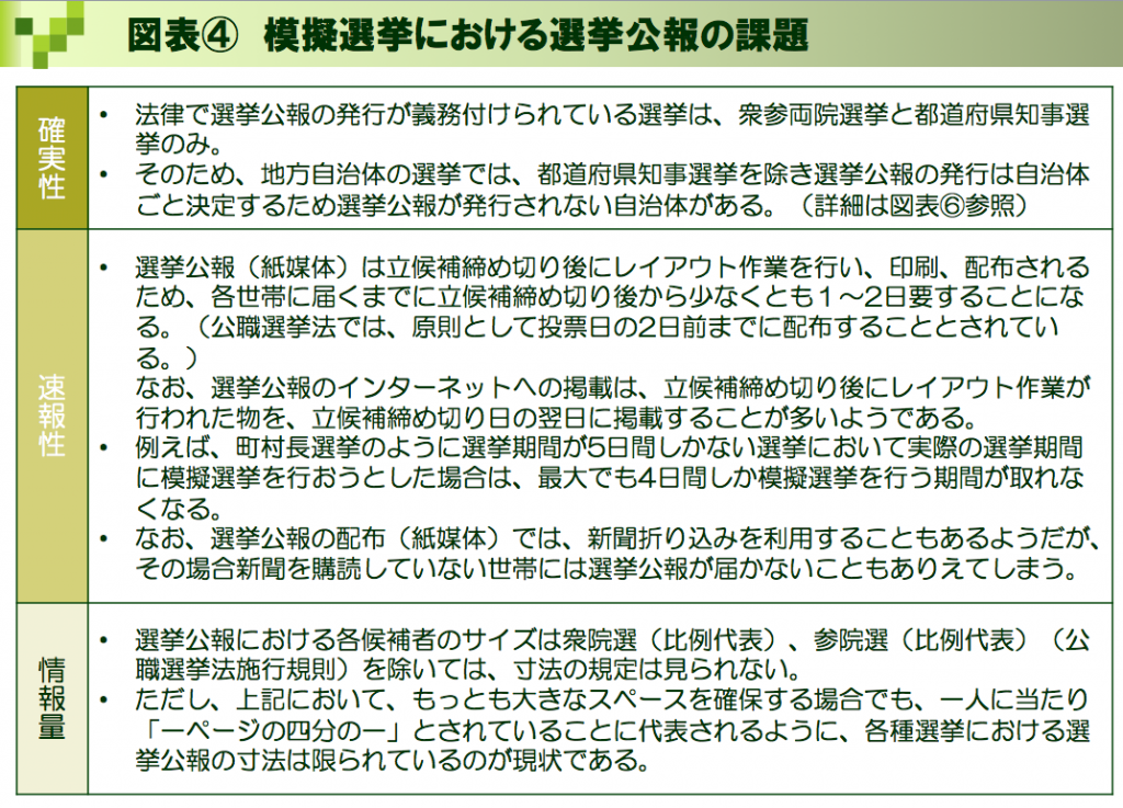 mogi4