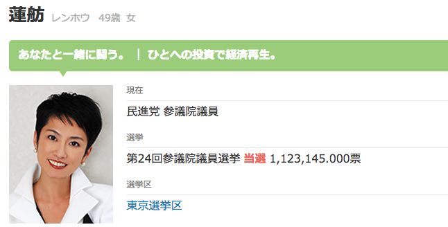 renho
