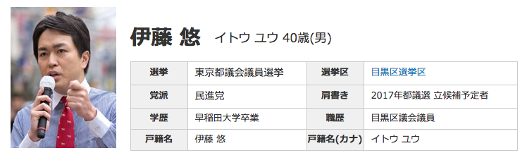 yu_ito