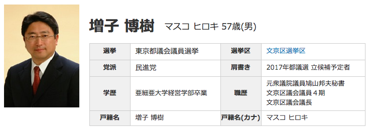 hiroki_masuko
