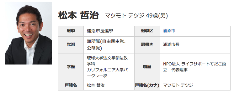 tetsuji_matsumoto