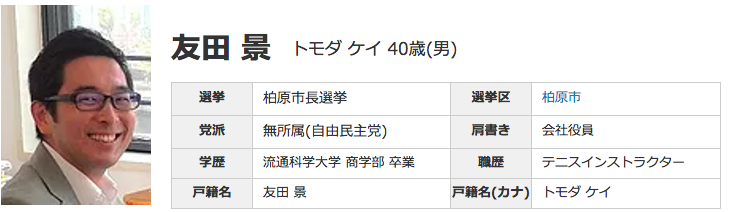 kei_tomoda