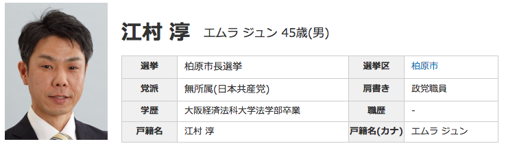 jun_emura