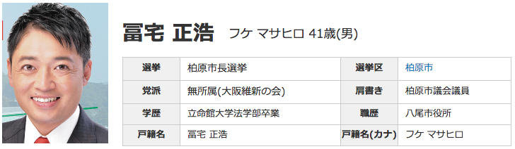 masahiro_fuke