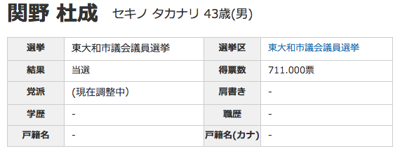 takanari_sekino