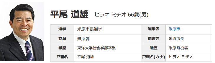 michio_hirano