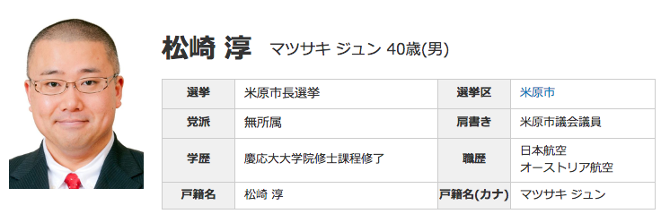 jun_matsusaki