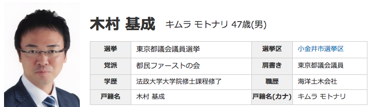 motonari_kimura