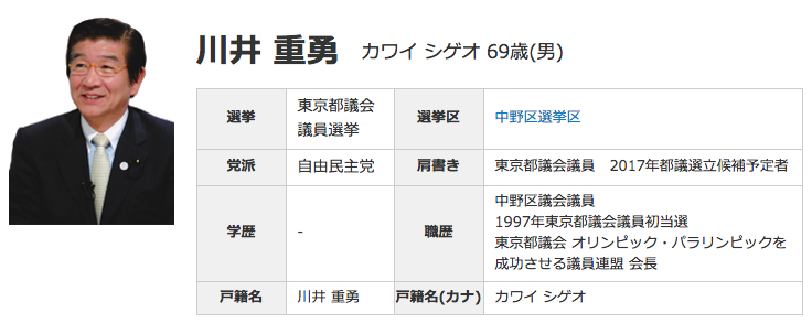 shigeo_kawai