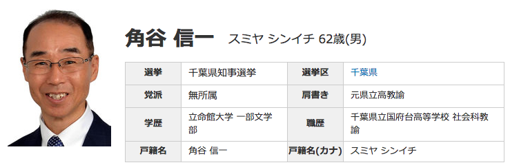 shinichi_sumiya