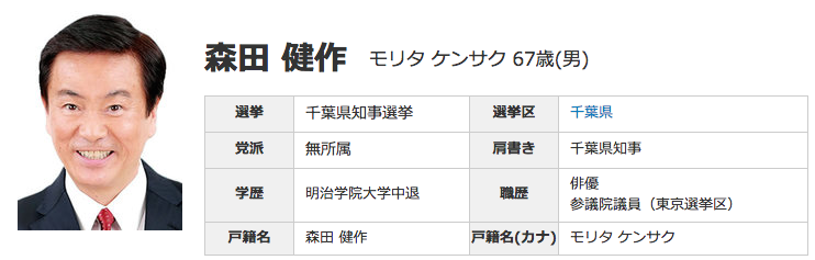kensaku_morita