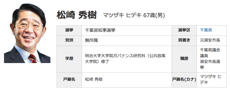 hideki_matsuzaki