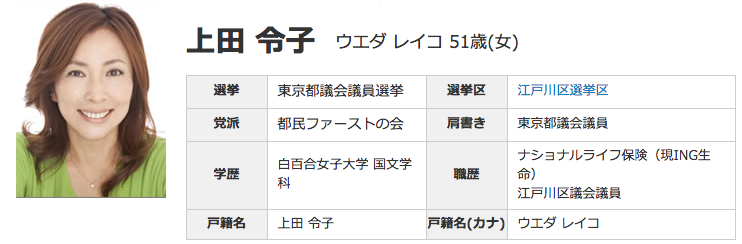 reiko_ueda