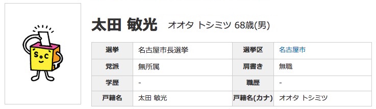 toshimitsu_ohta