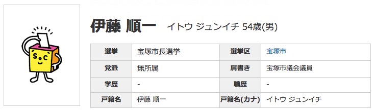 junichi_ito
