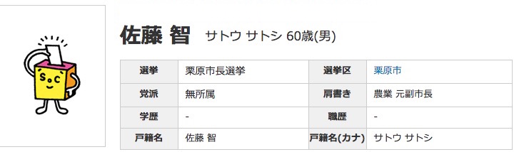 satoshi_sato