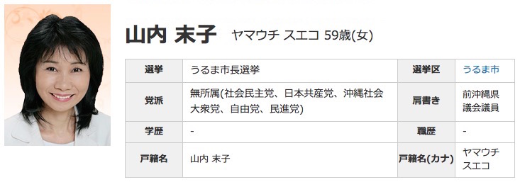 sueko_yamauchi