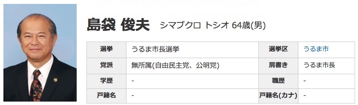 toshio_shimabukuro