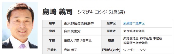 yoshiji_shimazaki