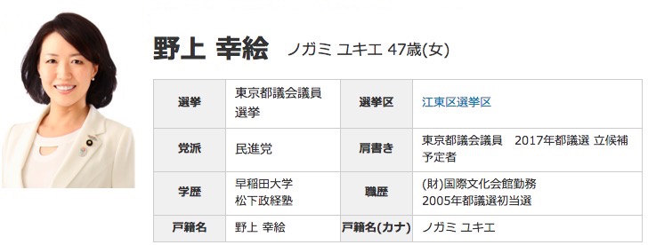 yuykie_nogami