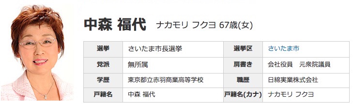 fukuyo_nakamori