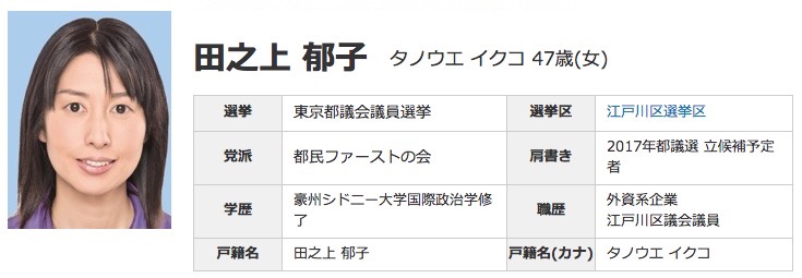 ikuko_tanoue