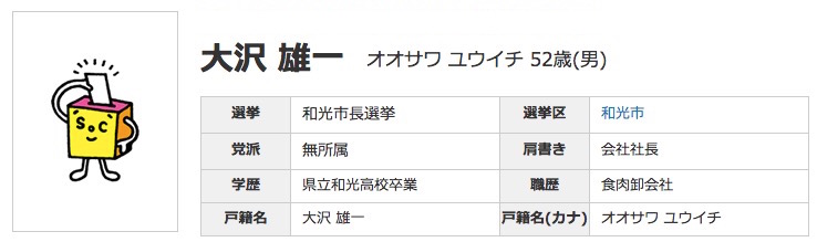yuichi_ohsawa