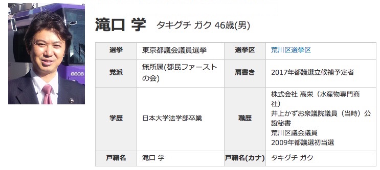 gaku_takiguchi