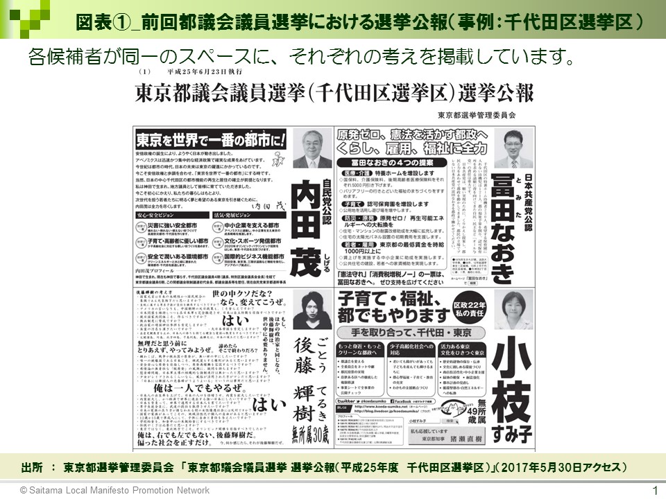前回都議会議員選挙における選挙公報