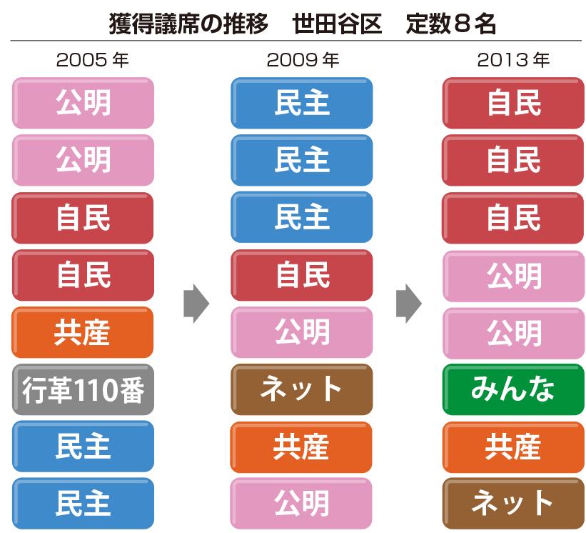 suii1705-12