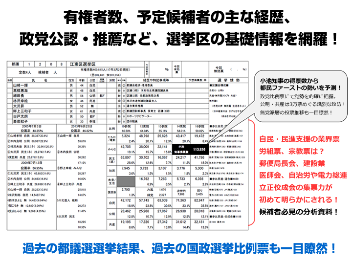 report02