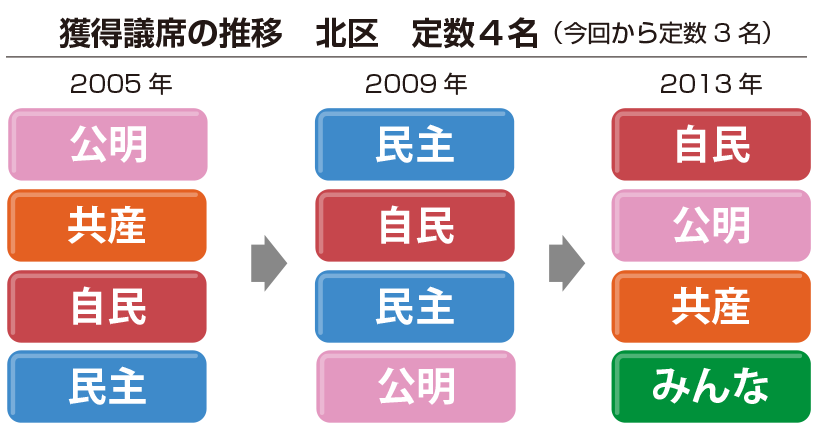 suii1705-17
