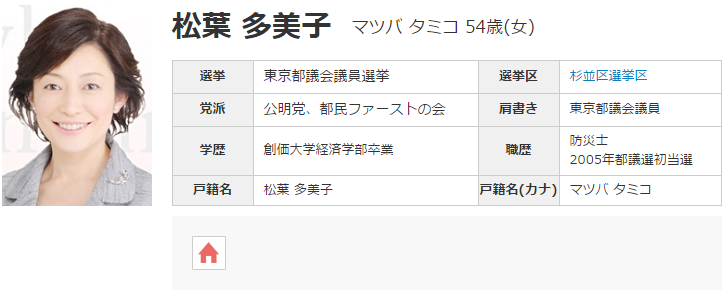 公明党まつば多美子