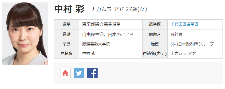 自民党中村あや