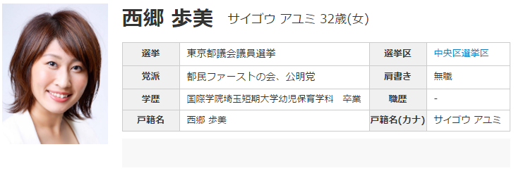 都民ファーストの会西郷あゆ美