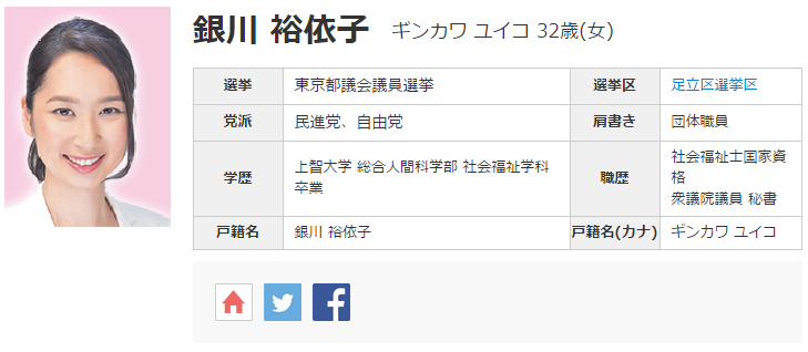 民進党銀川ゆい子