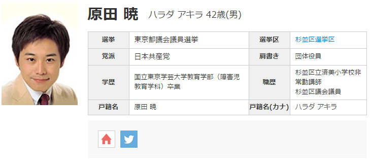 共産党原田あきら