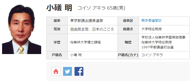 自民党小礒明