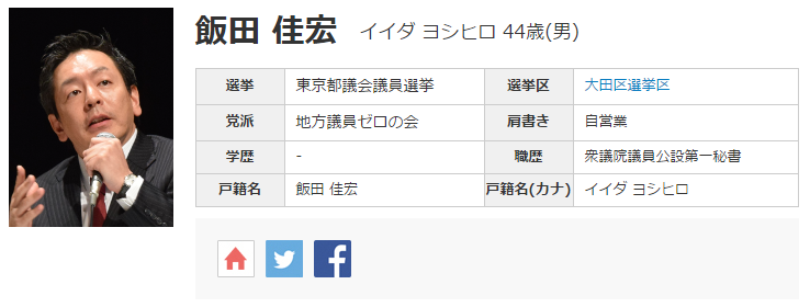 地方議員ゼロの会飯田よしひろ