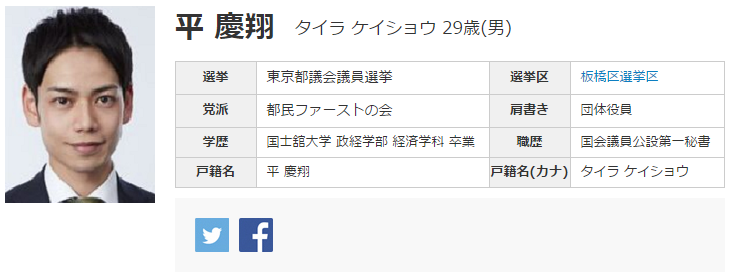 都民ファースト平慶翔
