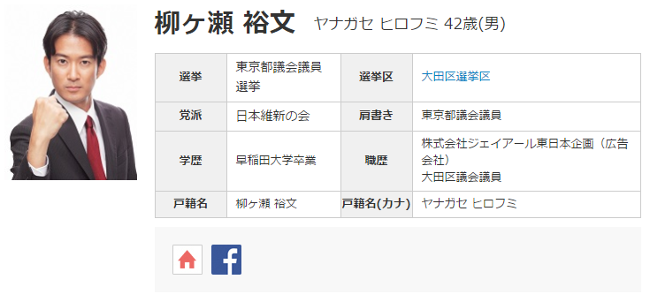 東京維新の会やながせひろふみ