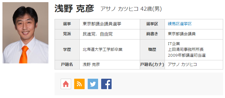 民進党あさの克彦