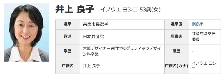 inoue