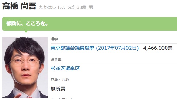 takahashi