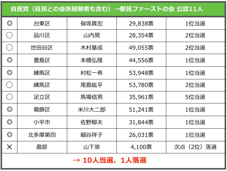 スクリーンショット 2017-07-10 16.12.30