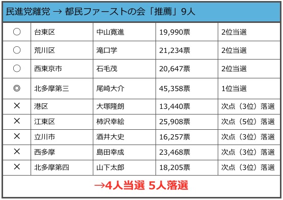 スクリーンショット 2017-07-10 17.14.32