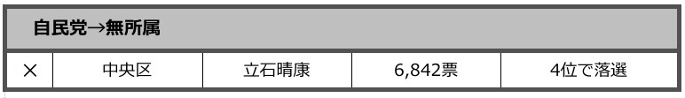 6ji-mu
