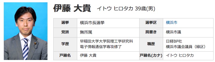 hirotaka_ito