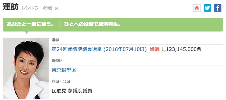 renho